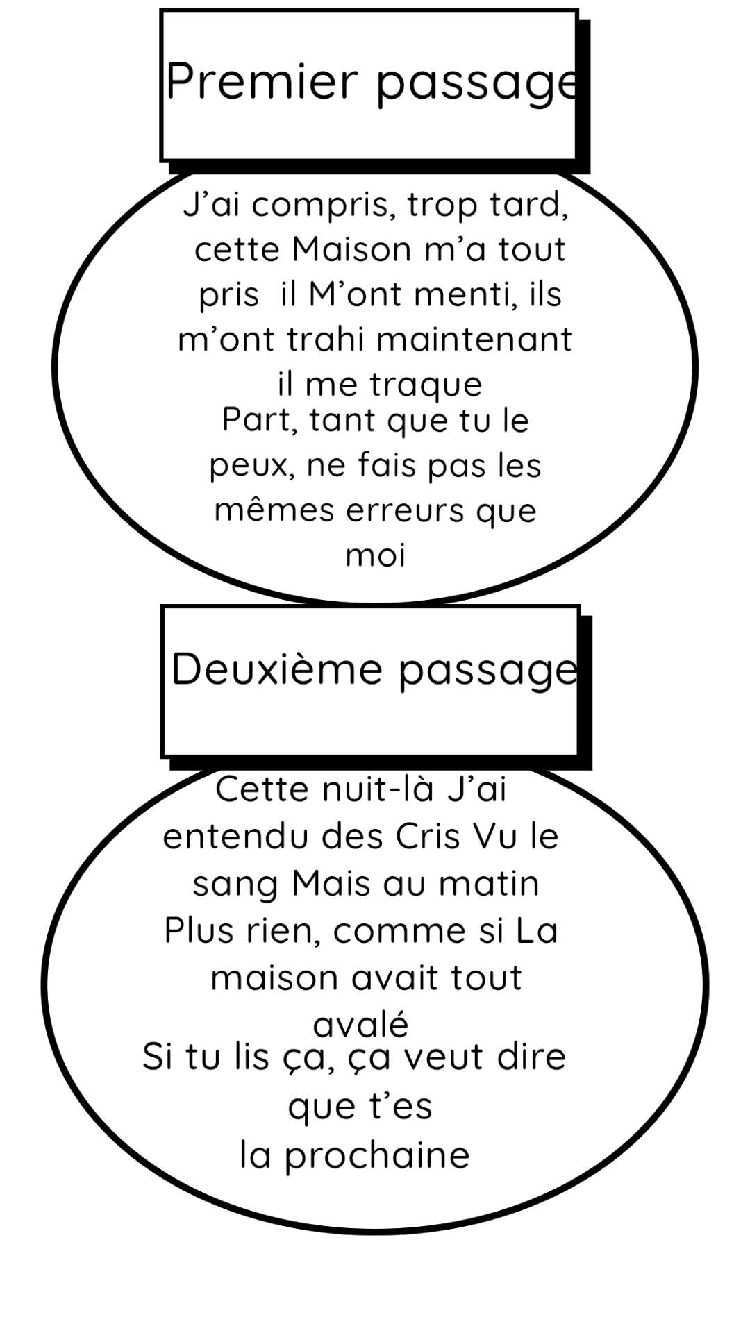 Image de la BD