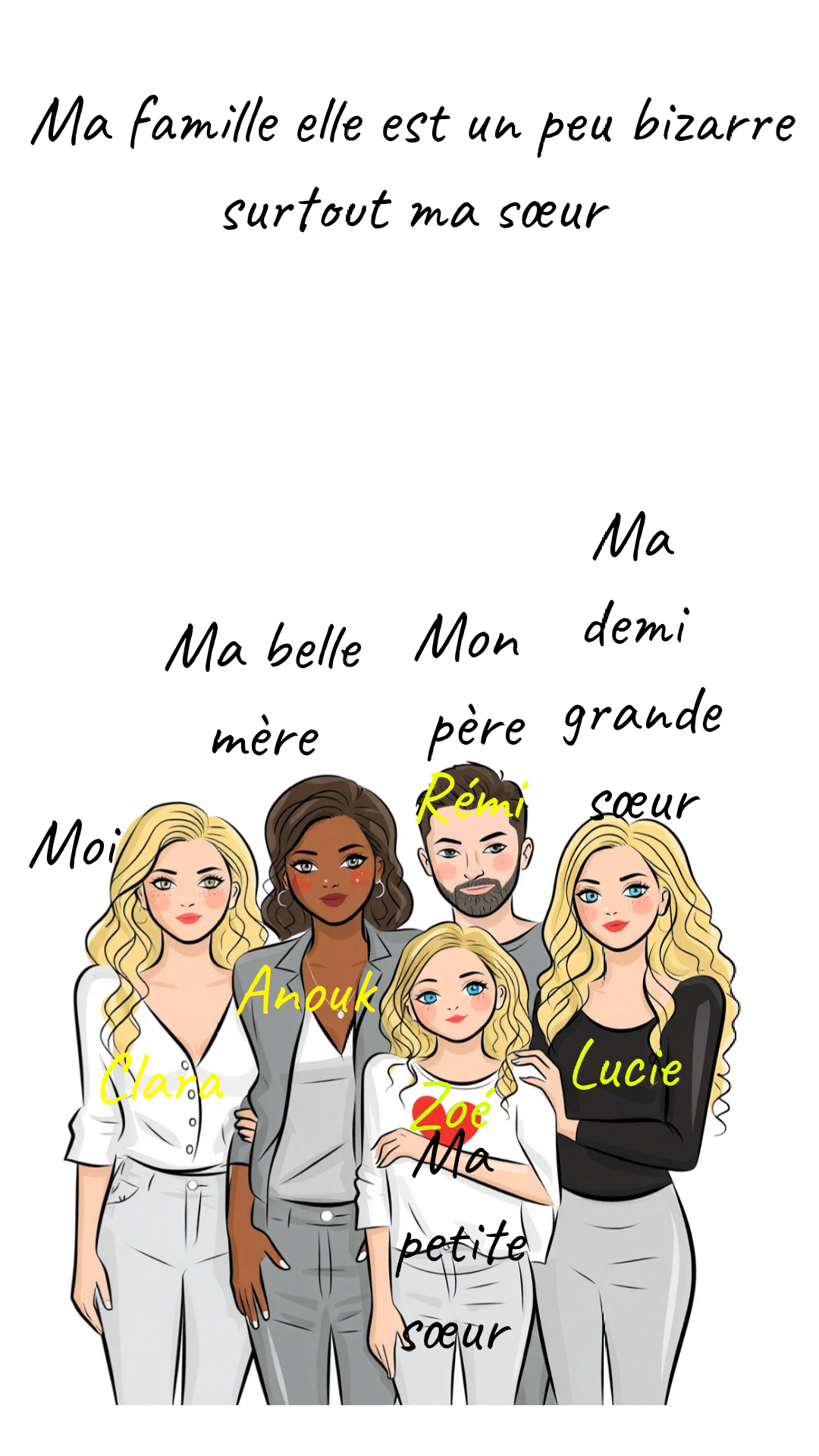 Image de la BD
