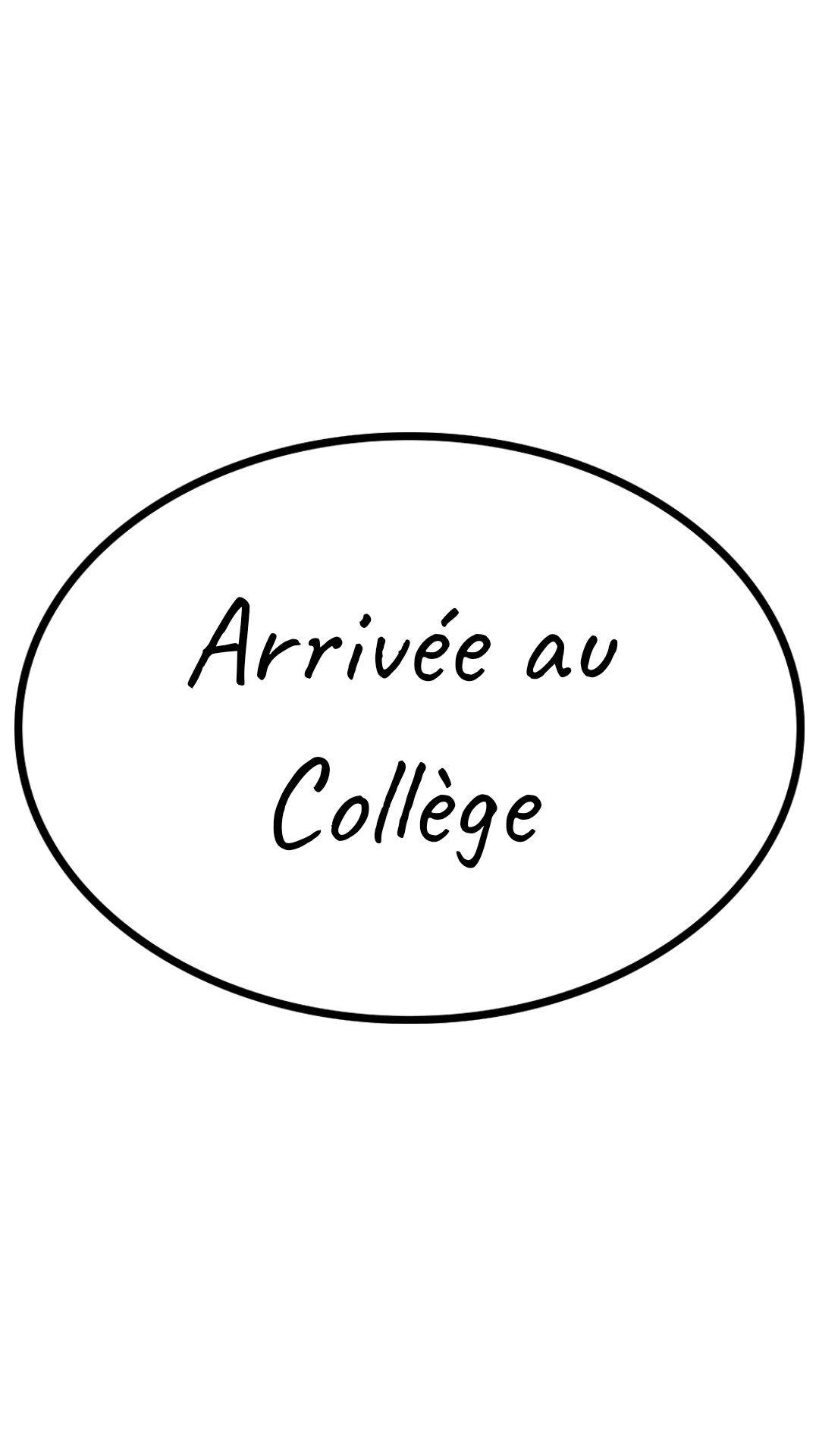 Image de la BD